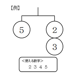 問題３　バランス計算