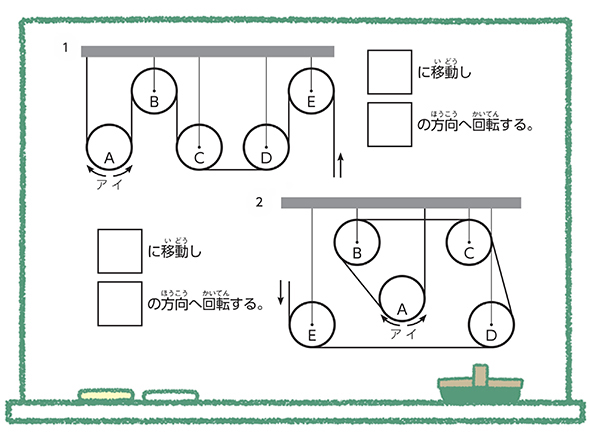 第２回　第１問　滑車パズル