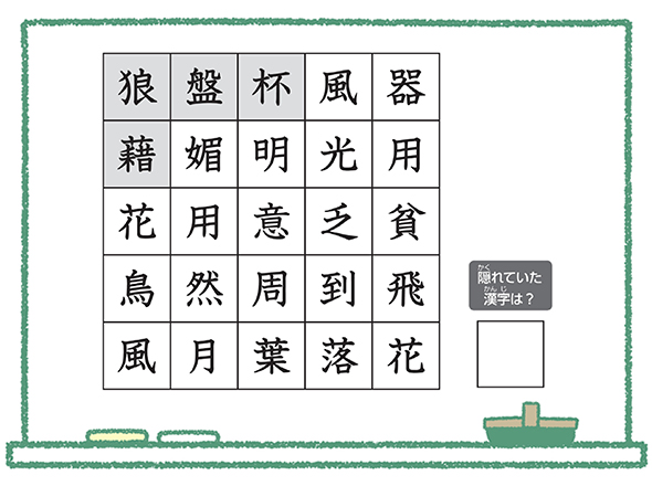 問題２　四字熟語クロスワード