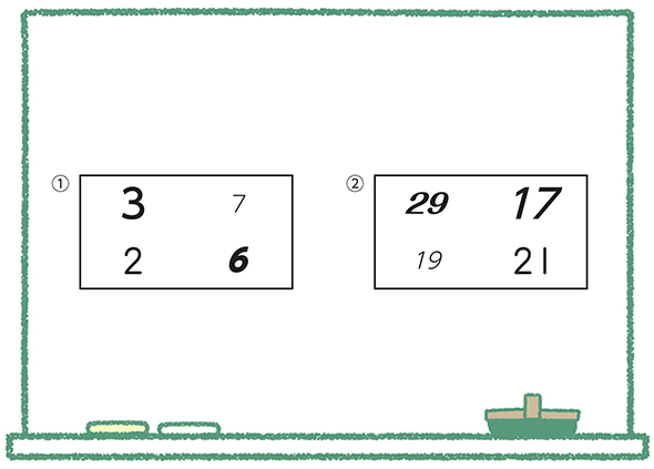 問題１　数字の読み取り