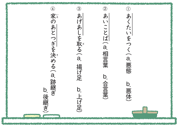 問題３　書き間違えやすい漢字