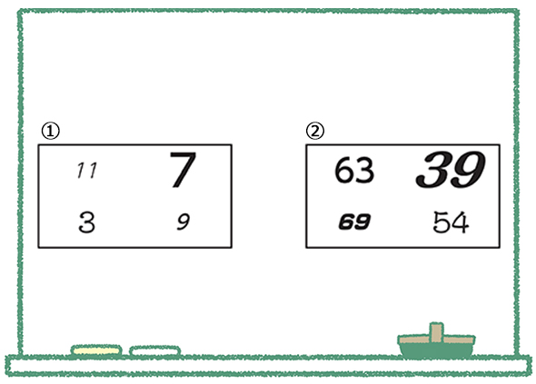 問題１　数字の読み取り