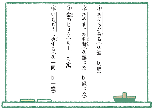 問題２　書き間違えやすい漢字