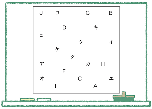 問題２　文字追い線引き