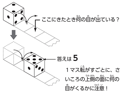 問題２　俳句の書き取り