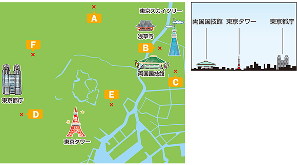 第２回　第２問　「方向感覚」を鍛える【両国国技館の見え方は？（スカイビュー・テスト②）】