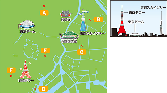 第１回　第２問　「方向感覚」を鍛える東京タワーの見え方は？（スカイビューテスト①）