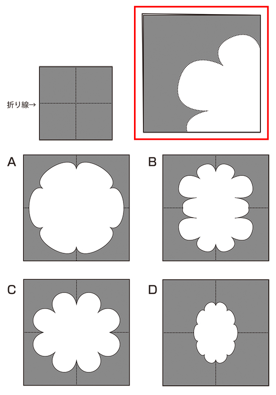 第２回　第２問　「方向感覚」を鍛える【切り紙を広げると】