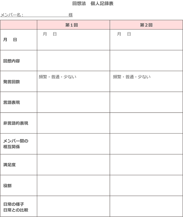 回想法　個人記録表