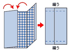 【３】の手順が完了した写真