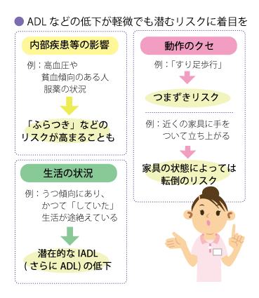 Ｑ５ ＡＤＬは「自立」でも事故が発生することがありますか？