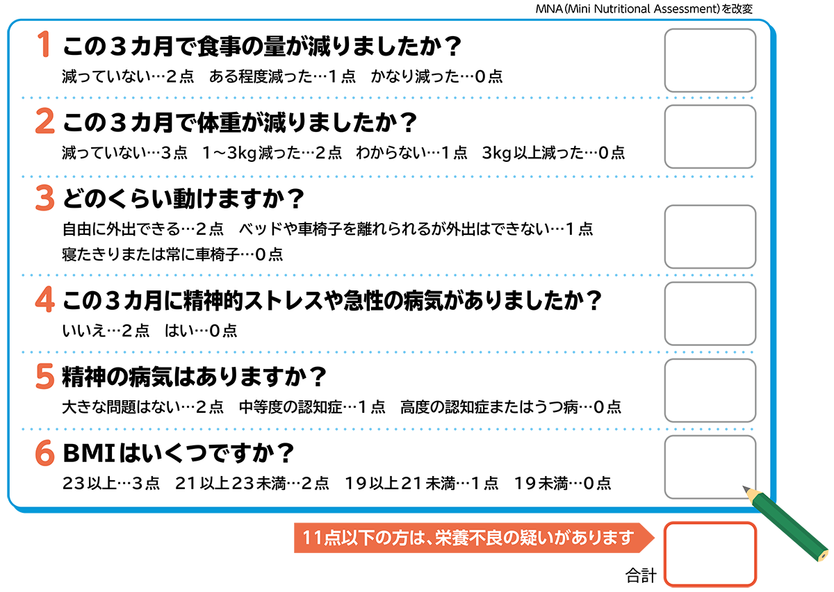 ４ あなたは大丈夫 栄養チェック 指輪っかテスト My介護の広場