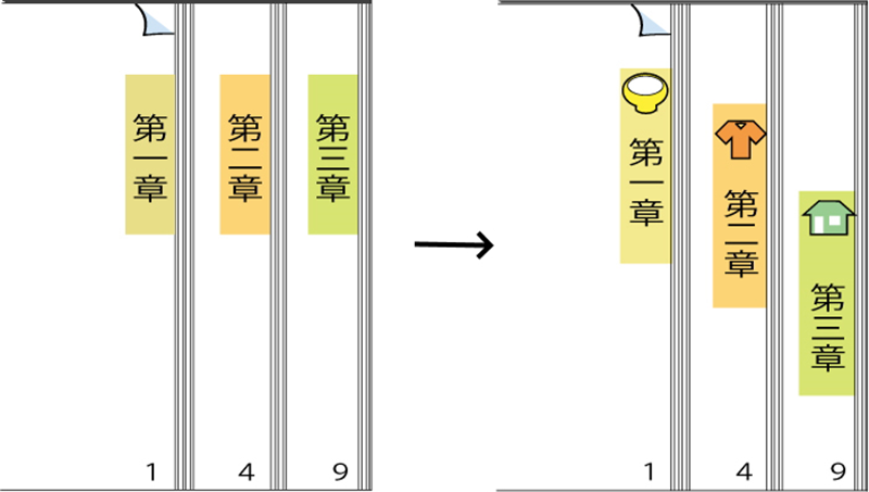 色が見分けにくい人にも情報が伝わりやすいデザインの図