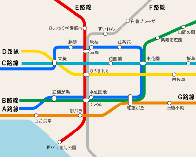 路線図