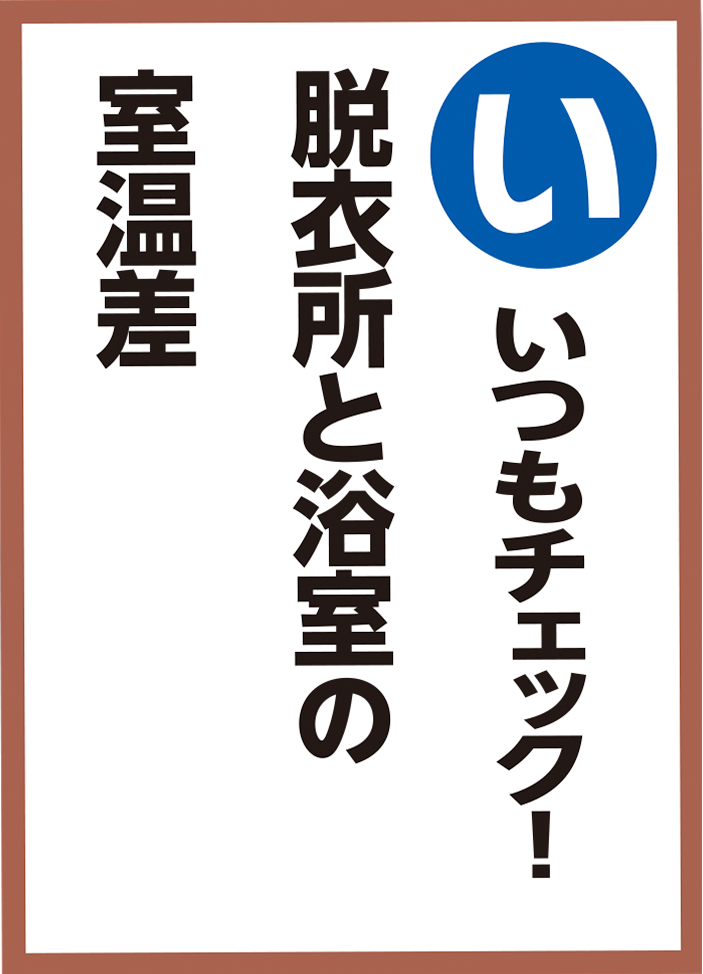 いつもチェック！脱衣所と浴室の室温差