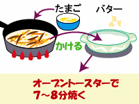 作り方5