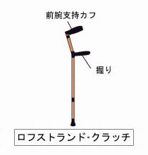 歩行補助つえ(ロフストランド・クラッチ)