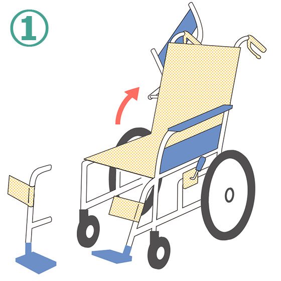 「車いすへの移乗介助①」の画像
