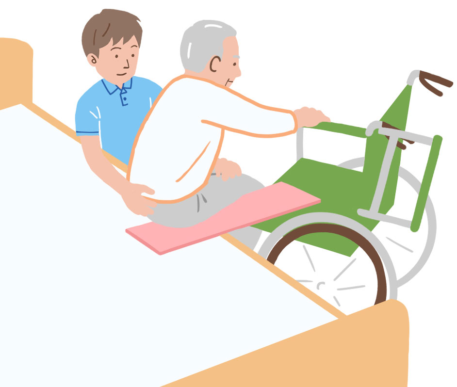 「スライディングボードを利用した移乗介助」の画像