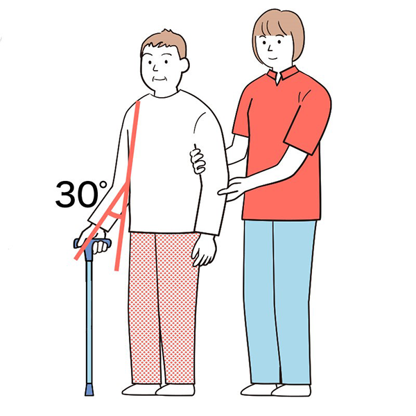 要介護者がつえを持たない側のやや斜め後方に介助者が立っているイラスト