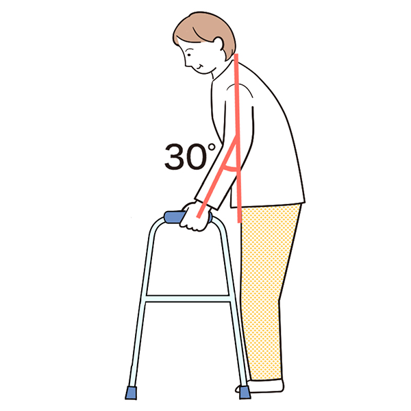 歩行器を要介護者が使用しているイラスト