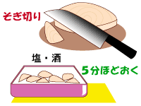 作り方１