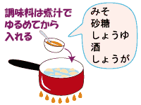 作り方３