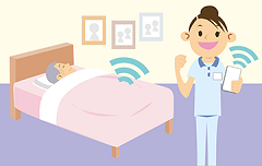 「見守りサービス」の画像