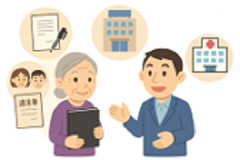 「高齢者等終身サポート事業」の画像