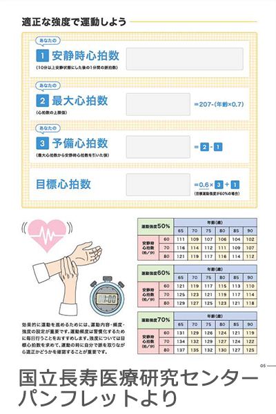 適度な強度で運動しよう